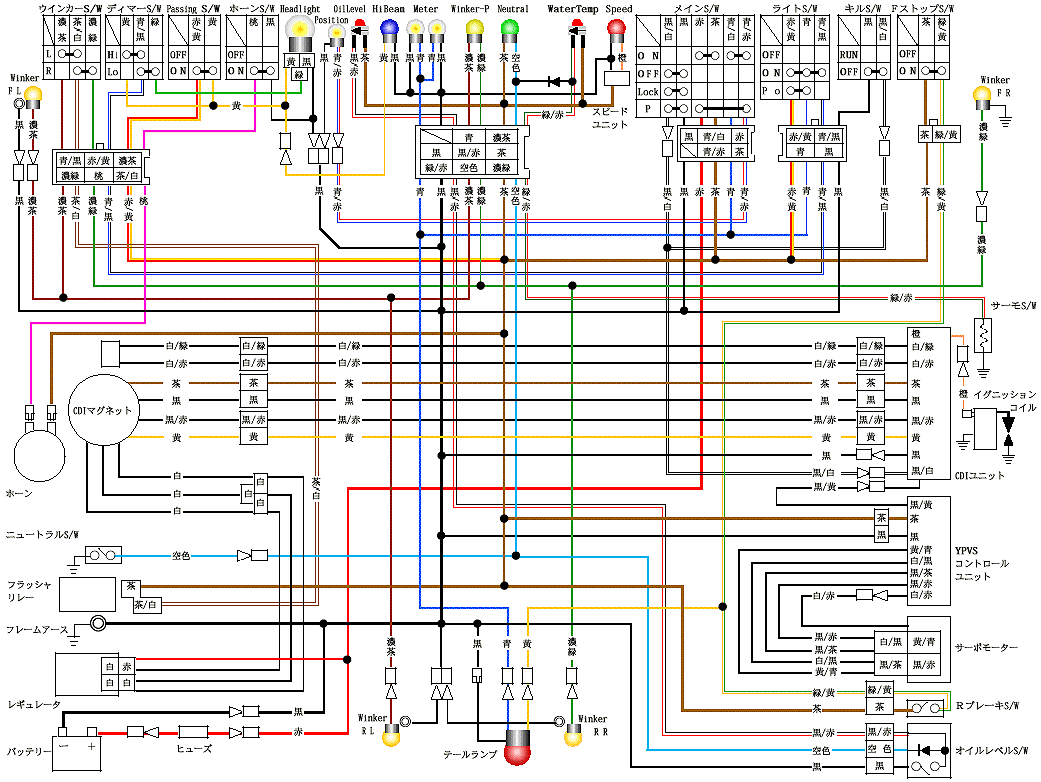 Схема проводки на искру на yamaha jog