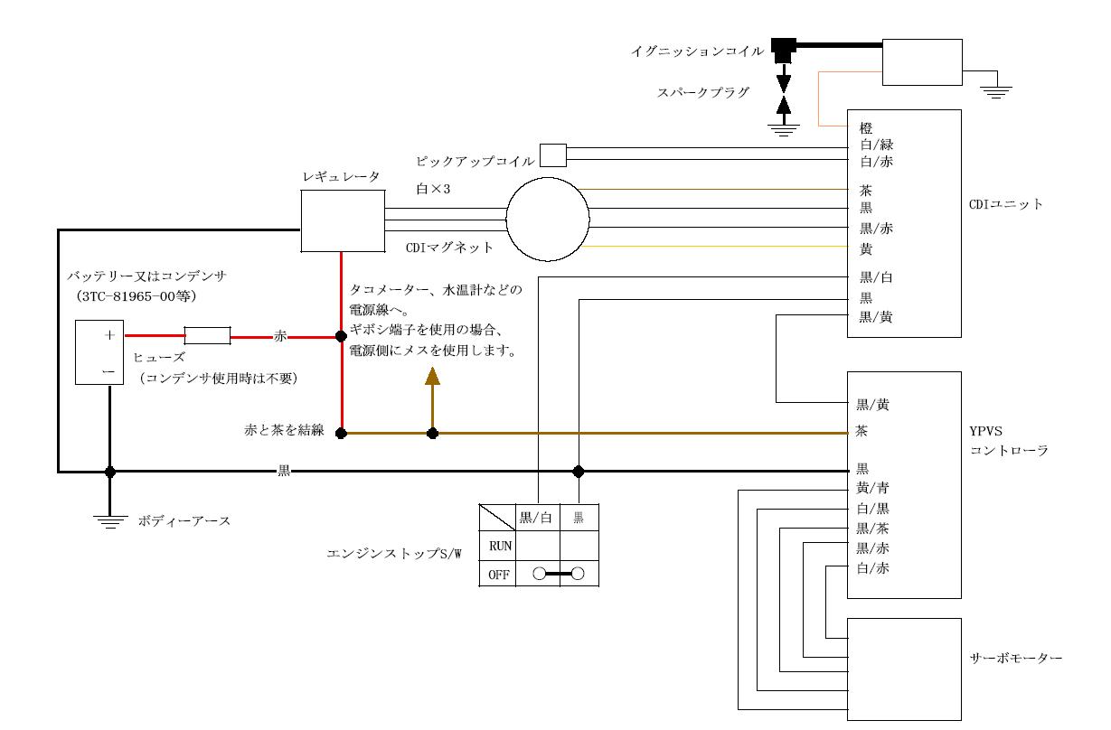 ヤマハ発動機 （OG）テールランプソケット 5G3-036 ベルーガ80/BELUGA 純正品 破損なし 通電OK 2ストローク/ライト/ウインカー/配線 ベース 当時物！（50